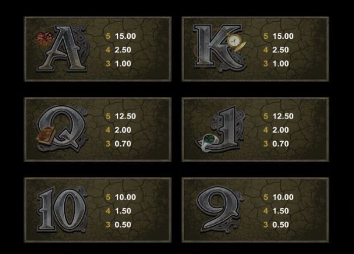 イモータルロマンス 低配当シンボル