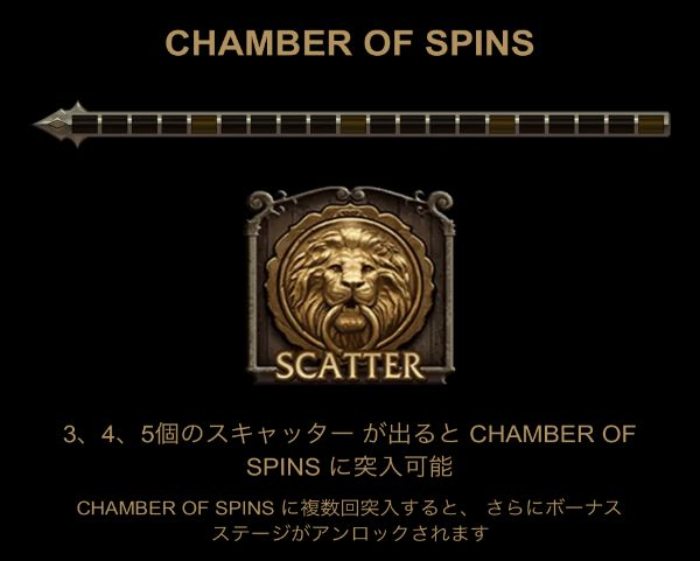 イモータルロマンス スキャッターシンボル